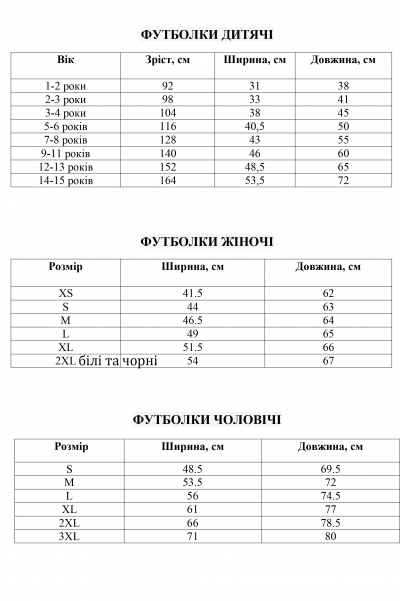 Подарунковий дорослий набір