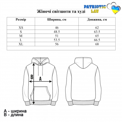 Сімейні новорічні футболки білі